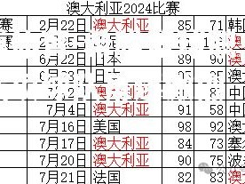 平博体育-希腊篮球职业联赛强项球队角逐激烈