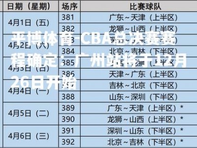 平博体育-CBA总决赛赛程确定：广州站将于12月26日开始