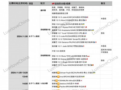 平博体育-汤加队-轻松击败关岛女足世界杯小组赛晋级