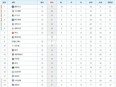 平博体育-佛罗伦萨力克对手，稳固积分榜前列