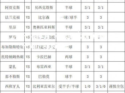 平博体育-马德里竞技客场平局，难得分