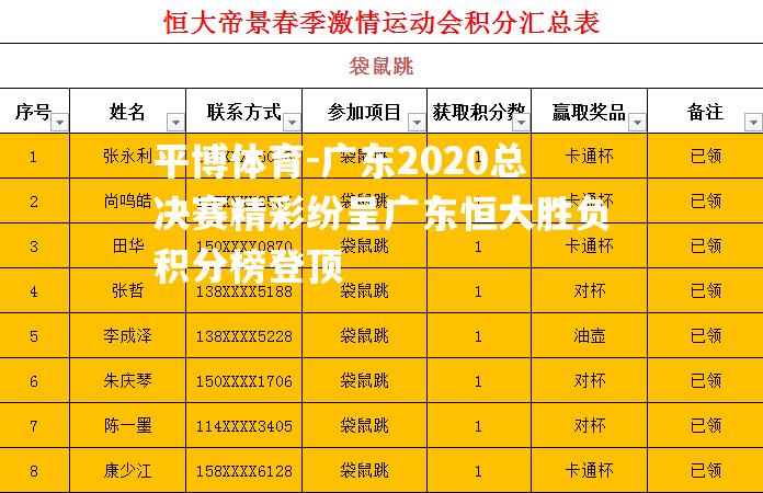 广东2020总决赛精彩纷呈广东恒大胜负积分榜登顶