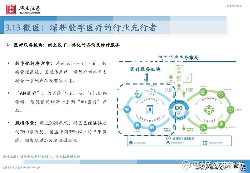 人工智能在医疗领域应用呈现快速增长，助力医疗行业转型升级