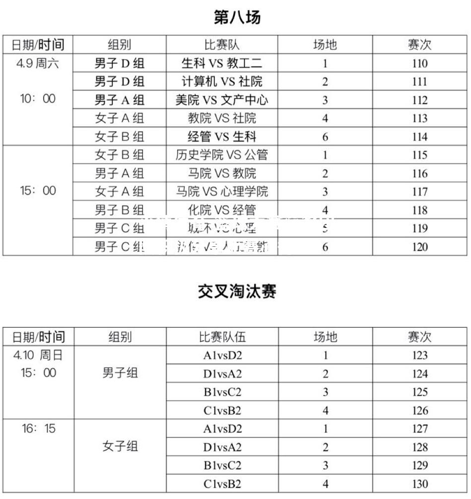 篮球大赛获奖团队积极分享比赛心得