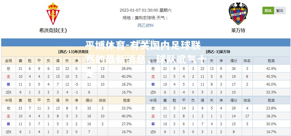 有关国内足球联赛的最新消息，球队底气十足