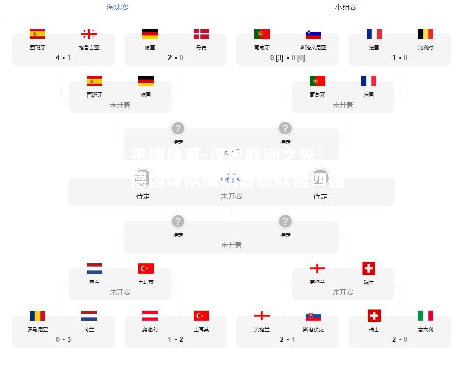 汉堡欧洲之光：德国球队成功晋级欧冠四强