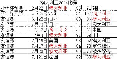 希腊篮球职业联赛强项球队角逐激烈