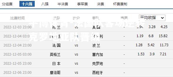 法国队客场逆转克罗地亚队晋级