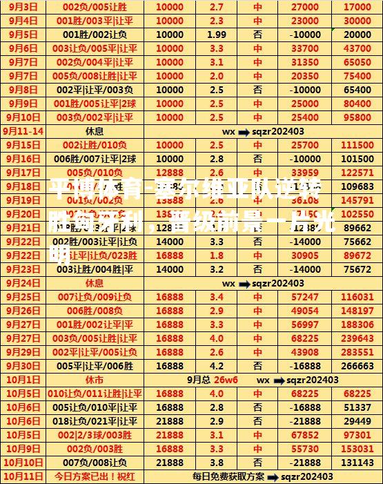 塞尔维亚队逆转胜匈牙利，晋级前景一片光明