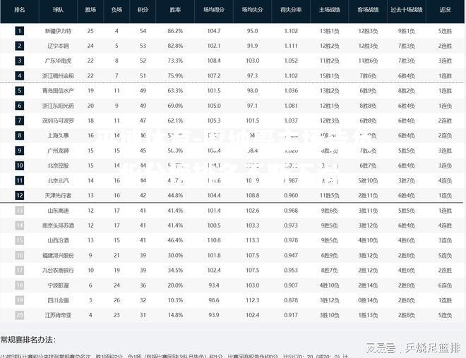 摩纳哥主场告负，积分榜排名不断下滑