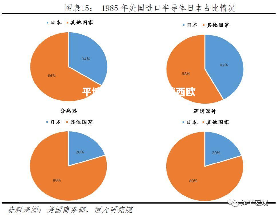 丹麦将迎战西欧实力强队，实力对比